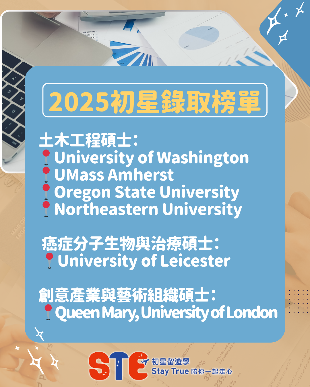 2025年初星學生碩士錄取榜單，包括華盛頓大學、東北大學、萊斯特大學、倫敦大學瑪麗皇后學院等